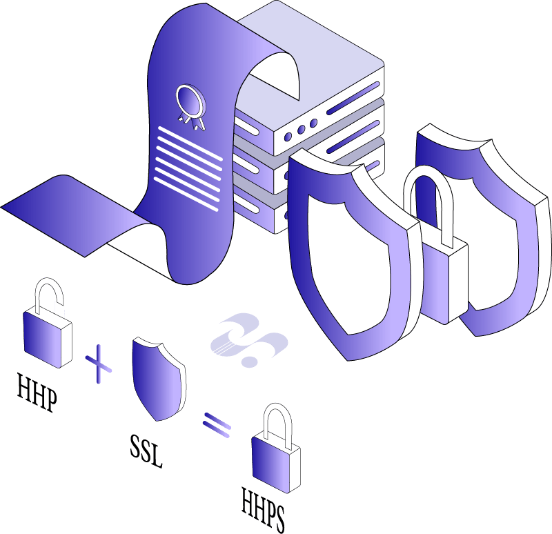 گواهینامه SSL چیست